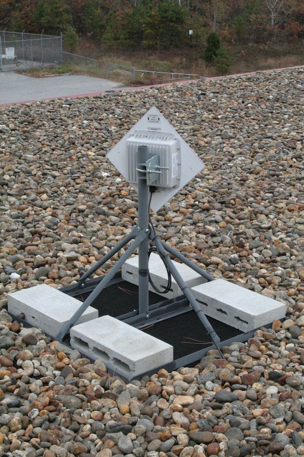 roofmount